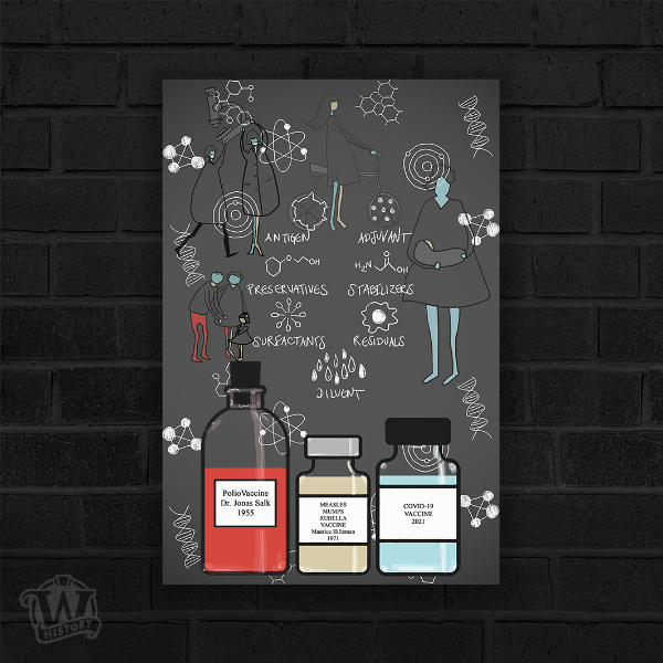 Depicted on a chalkboard like background, line figures of parents, children, and scientists though static are filled with movement. The Middle ground infront of the figures is populated by a variety of chemical symbols. In the fore ground are 3 bottles, one red, one mustard colored, one blue. They depict the progression of vaccination from the Polio Vaccine (invented by Dr. Jonas Salk, 1955), to Measles, Mumps, Rubella Vaccine (Maurice Hilleman, 1977), and finally Covid-19 Vaccine (2021).