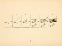 Sample page from "What to Draw and How to Draw It" showing guide steps for drawing landscape with road, horizon and house.